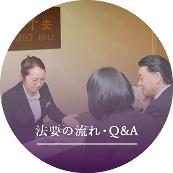 法要の流れ・Q＆A